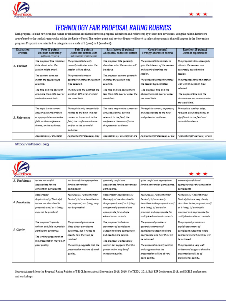 rubricstechfair | PDF