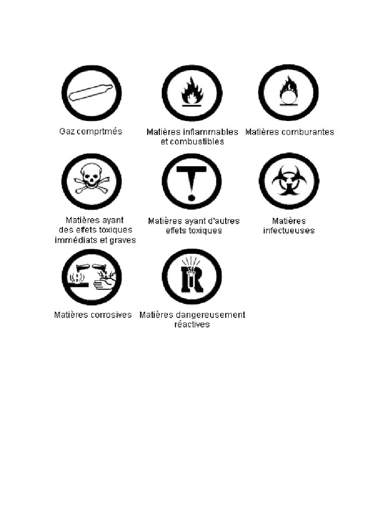 Simdut Picto | PDF