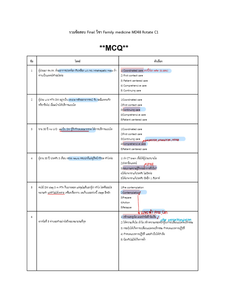 KEY MD48 Family Medicine MD48 C1 | PDF