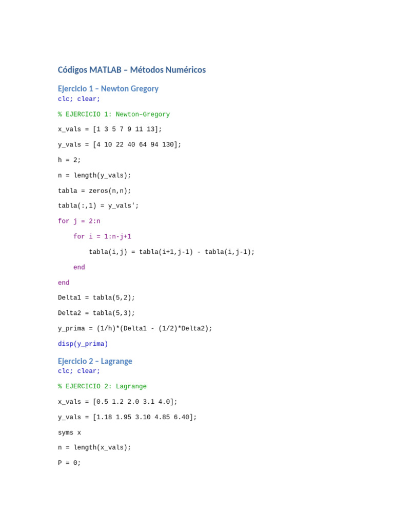 Codigos MATLAB Metodos Numericos | PDF
