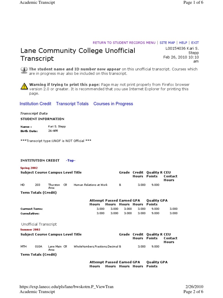 Lane Community College Unofficial Transcript Institution Credit