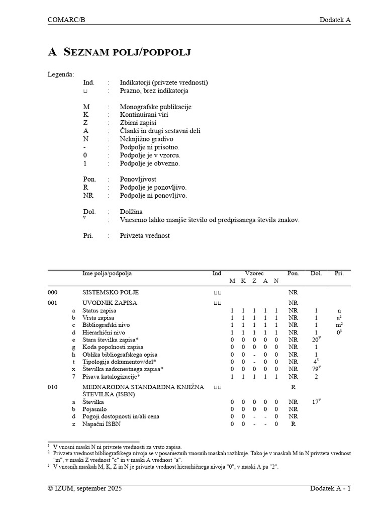 COMARC Reference | PDF