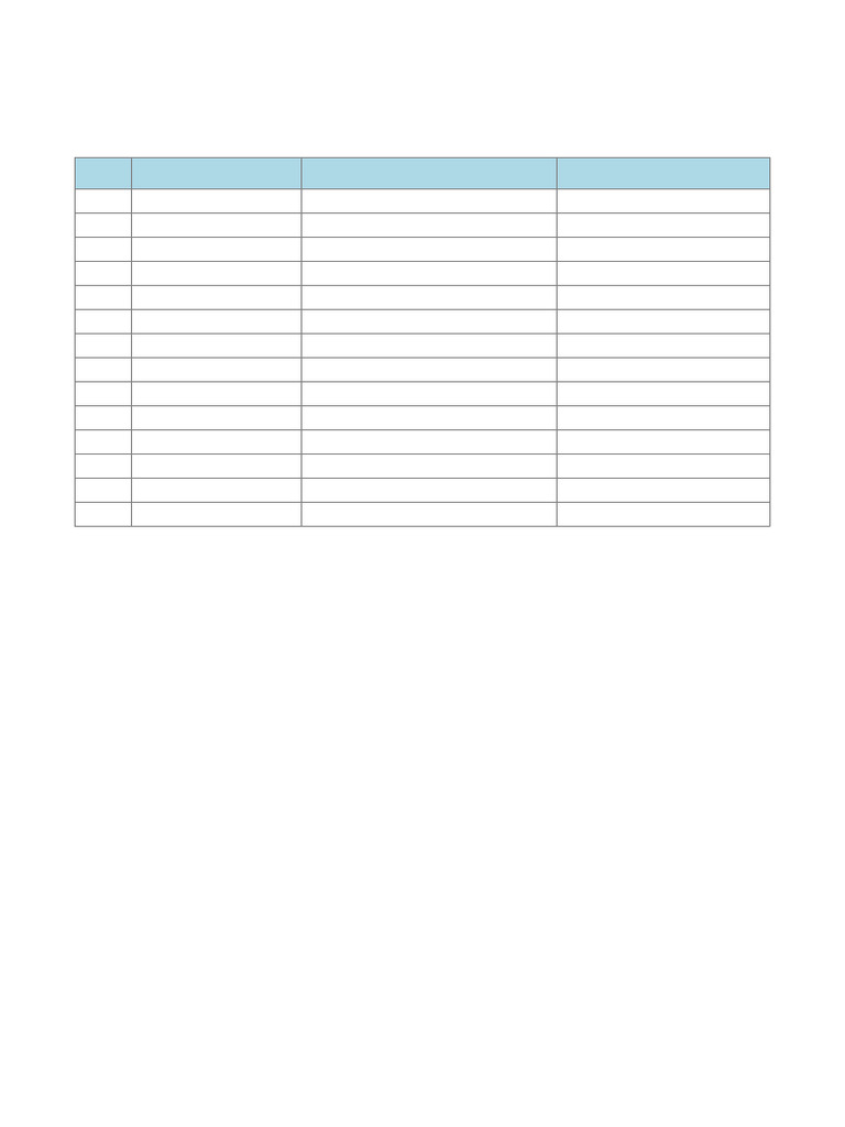 Full Stack Project Roadmap | PDF