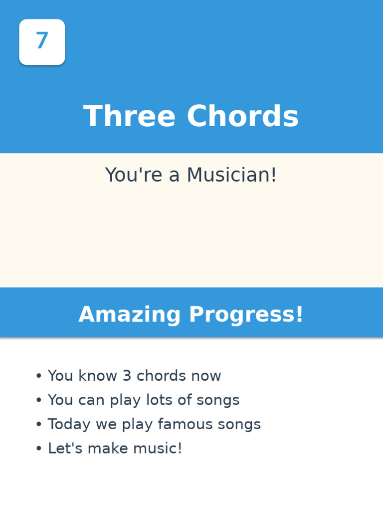 Learn 3 Chords for Famous Songs | PDF