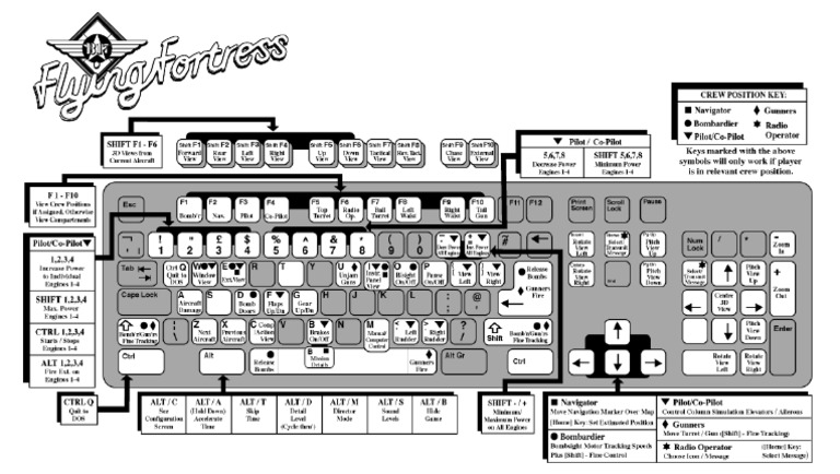 b17key_e | PDF