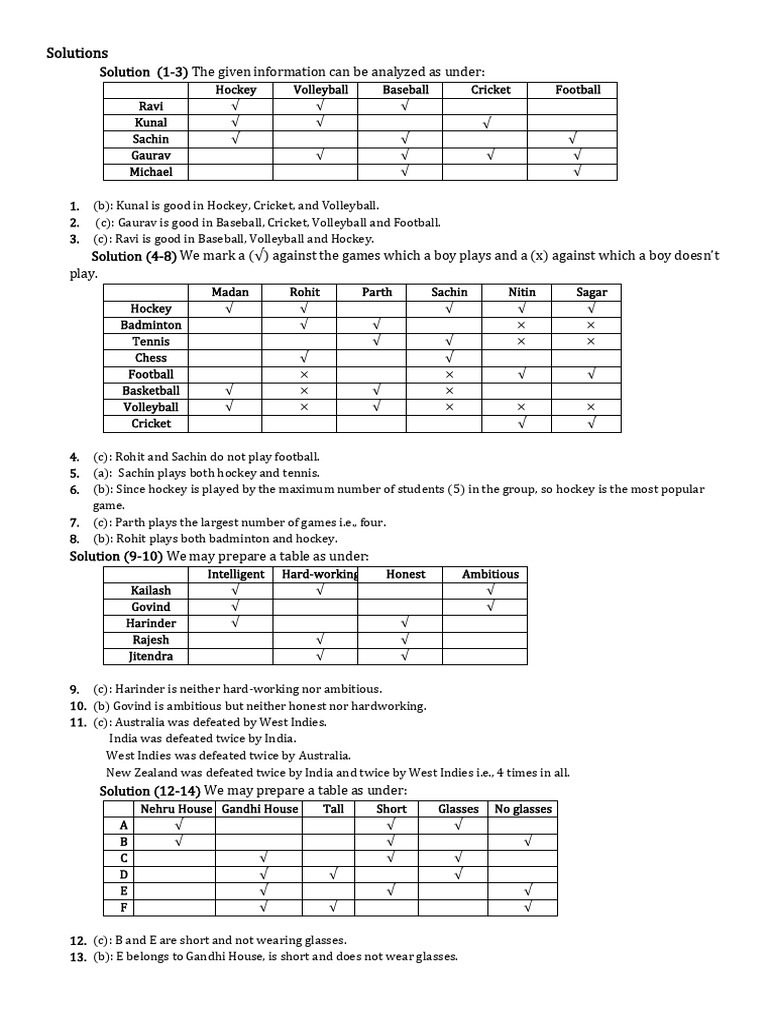Sports and Personality Analysis Solutions | PDF | Chess Theory | Chess
