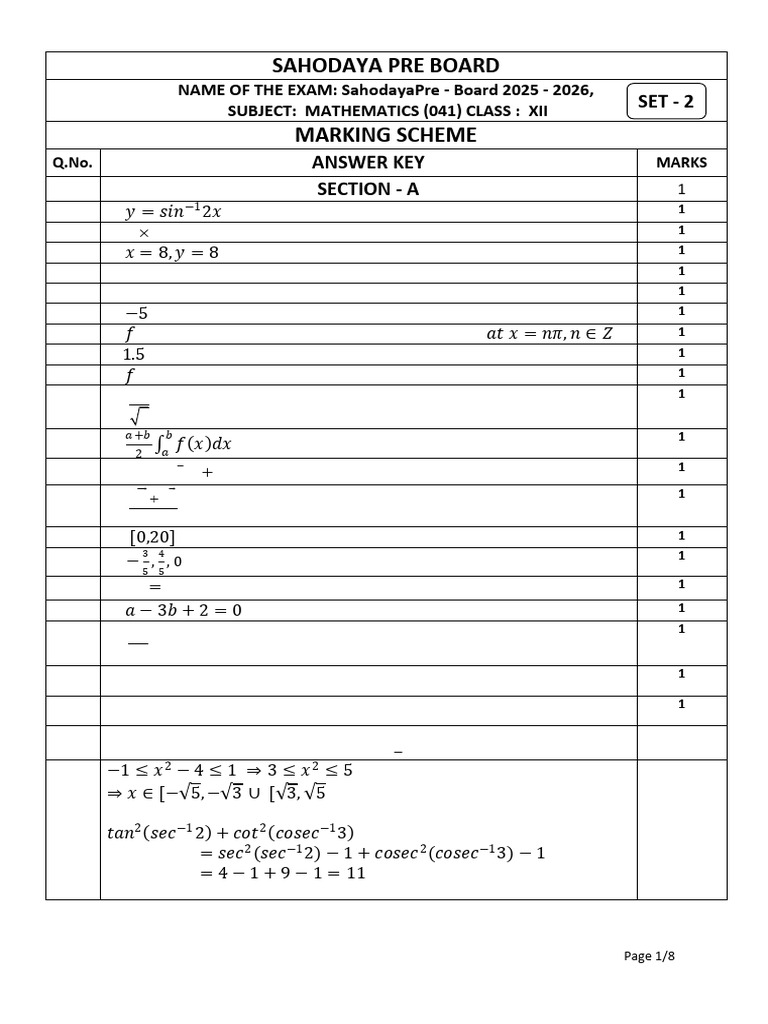 Sahodaya Pre-Board Math Marking Scheme | PDF | Chess Theory | Chess