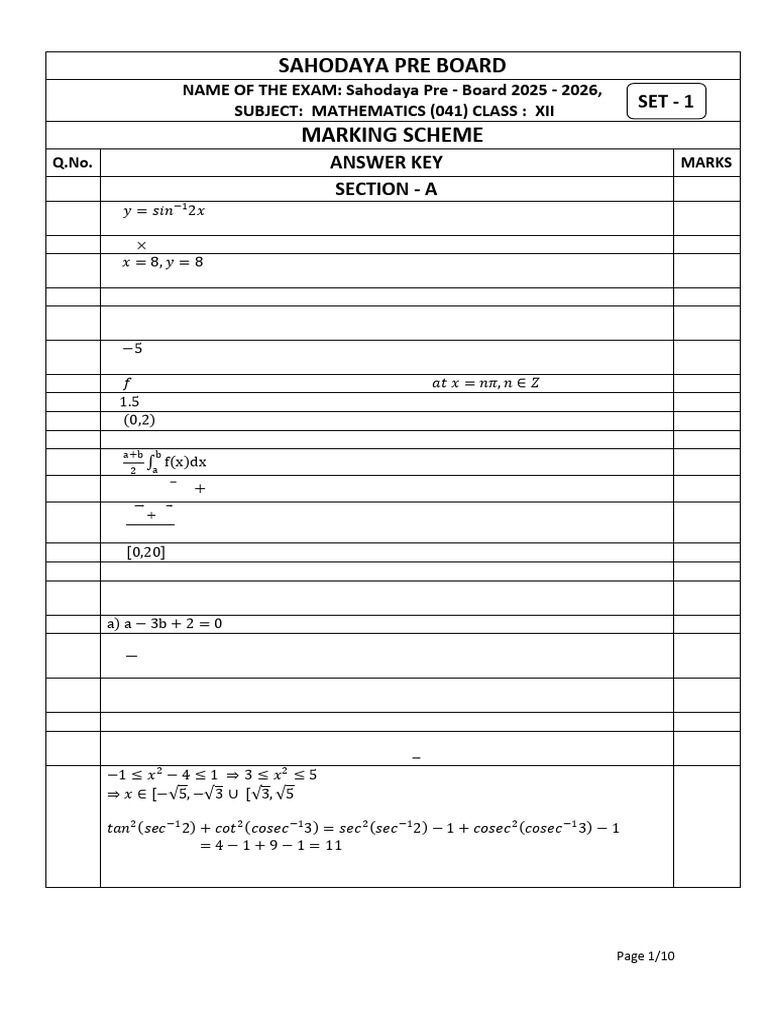 Sahodaya Pre-Board Math Marking Scheme | PDF | Mathematics | Chess Theory