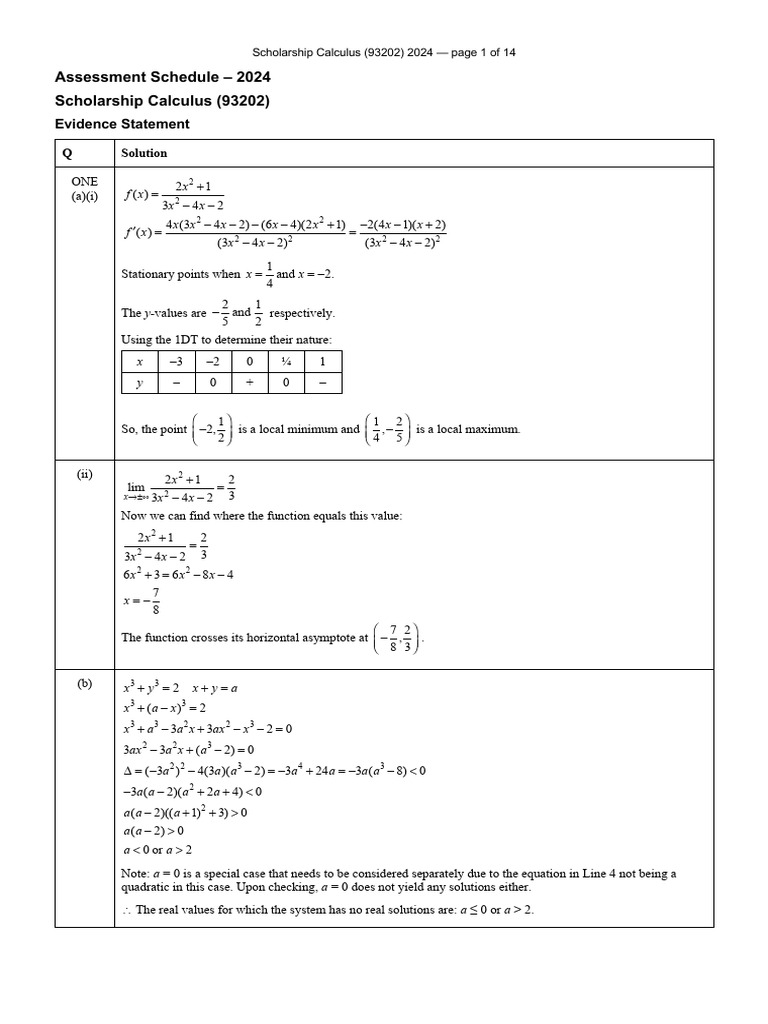 2024 Scholarship Calculus Assessment Guide | PDF | Mathematics ...