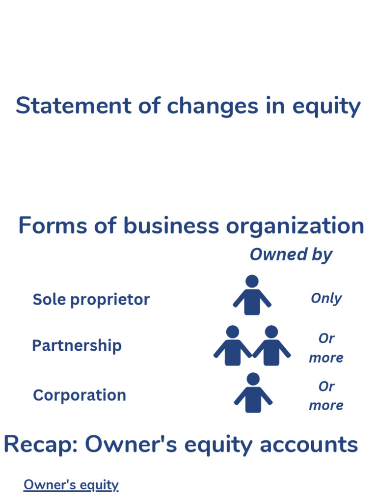 FABM2 Presentation 5 Statement of Changes in Equity | PDF