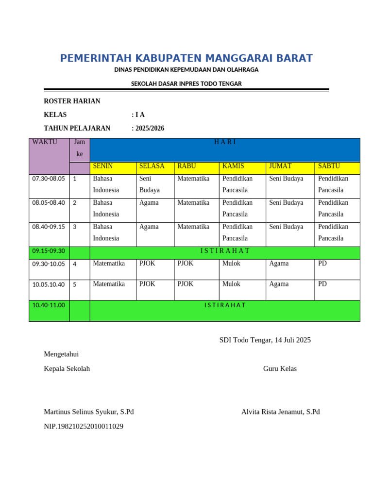 Roster Harian Kelas SD Inpres Todo Tengar | PDF