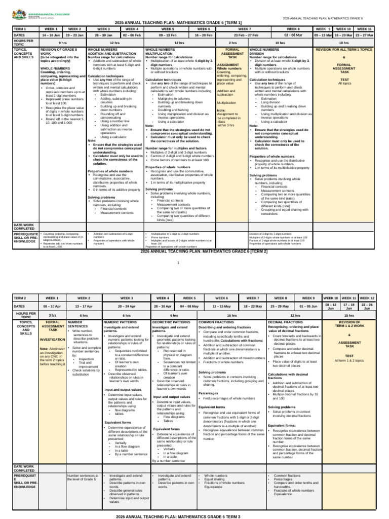 2026 Grade 6 Math Teaching Plan | PDF | Shape | Rectangle