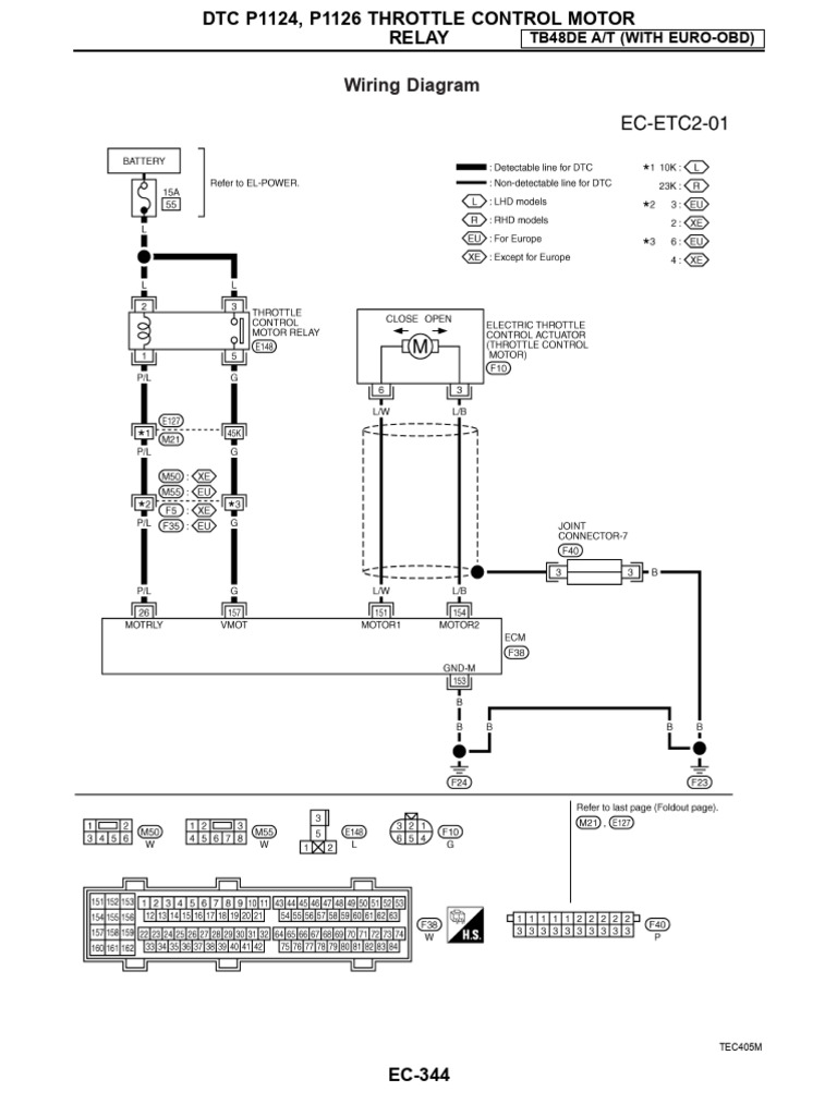 DTC P1124 P1126 Throttle Control Relay Diagram | PDF