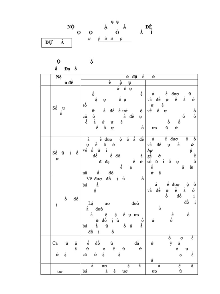 Phu Luc 1 | PDF