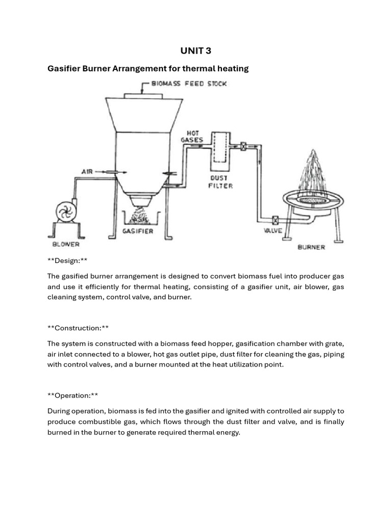 Gasifier Burner and Engine Design Guide | PDF