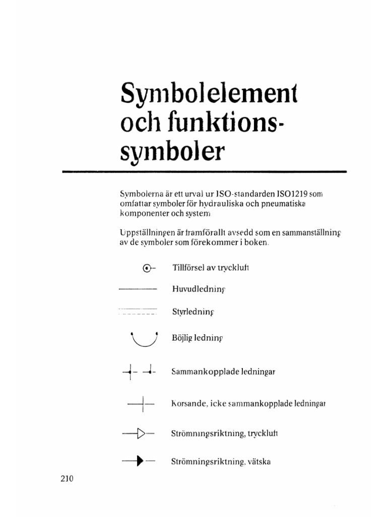 Bara Symbolerna Från Gr.pneu | PDF