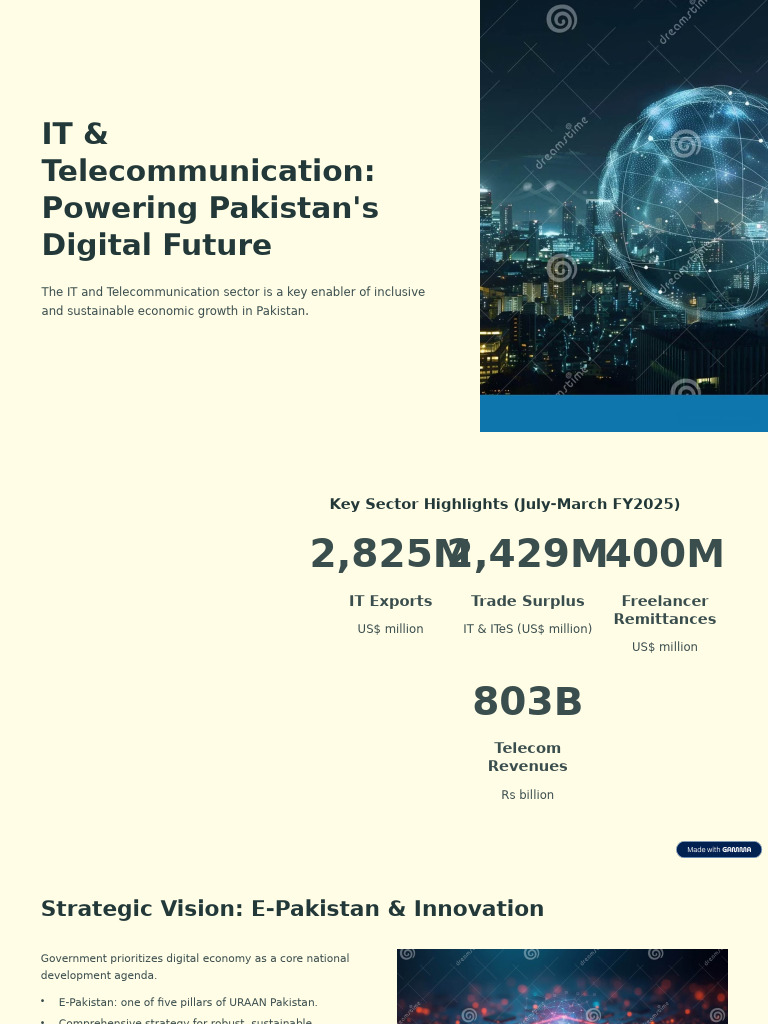 IT and Telecommunication Powering Pakistans Digital Future | PDF ...