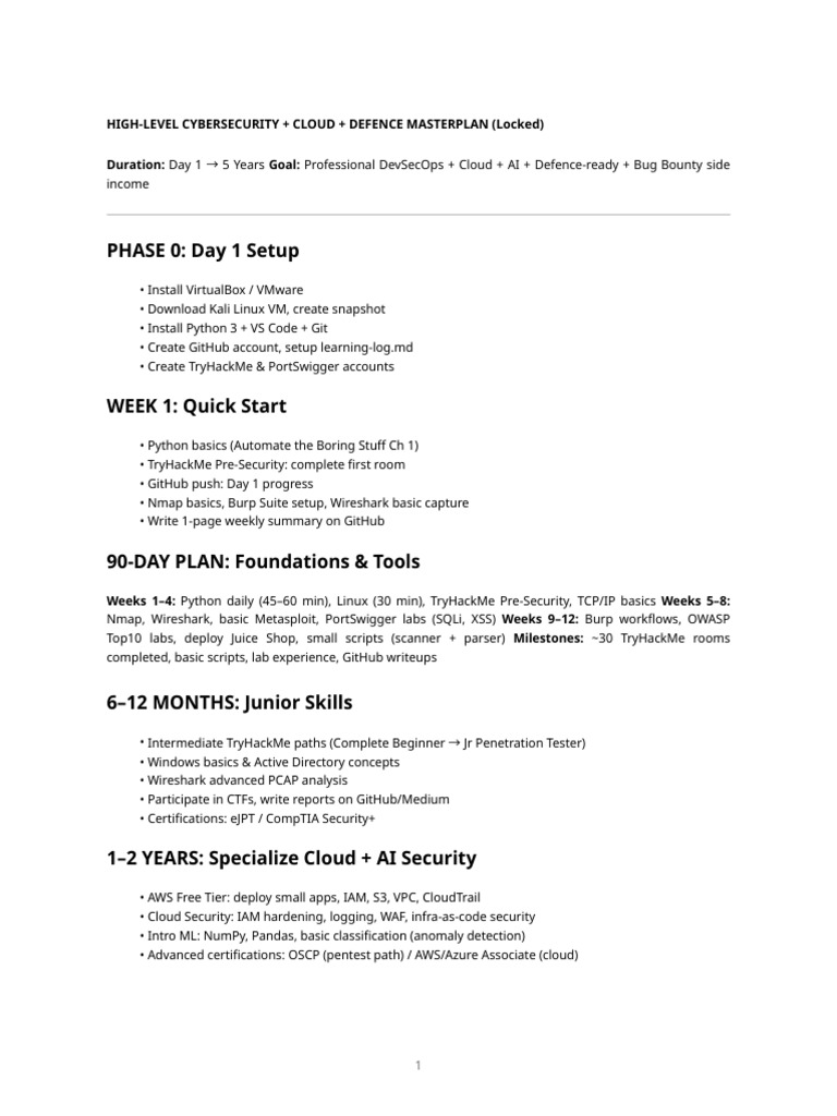Cybersecurity DevSecOps Masterplan Guide | PDF | Penetration Test ...
