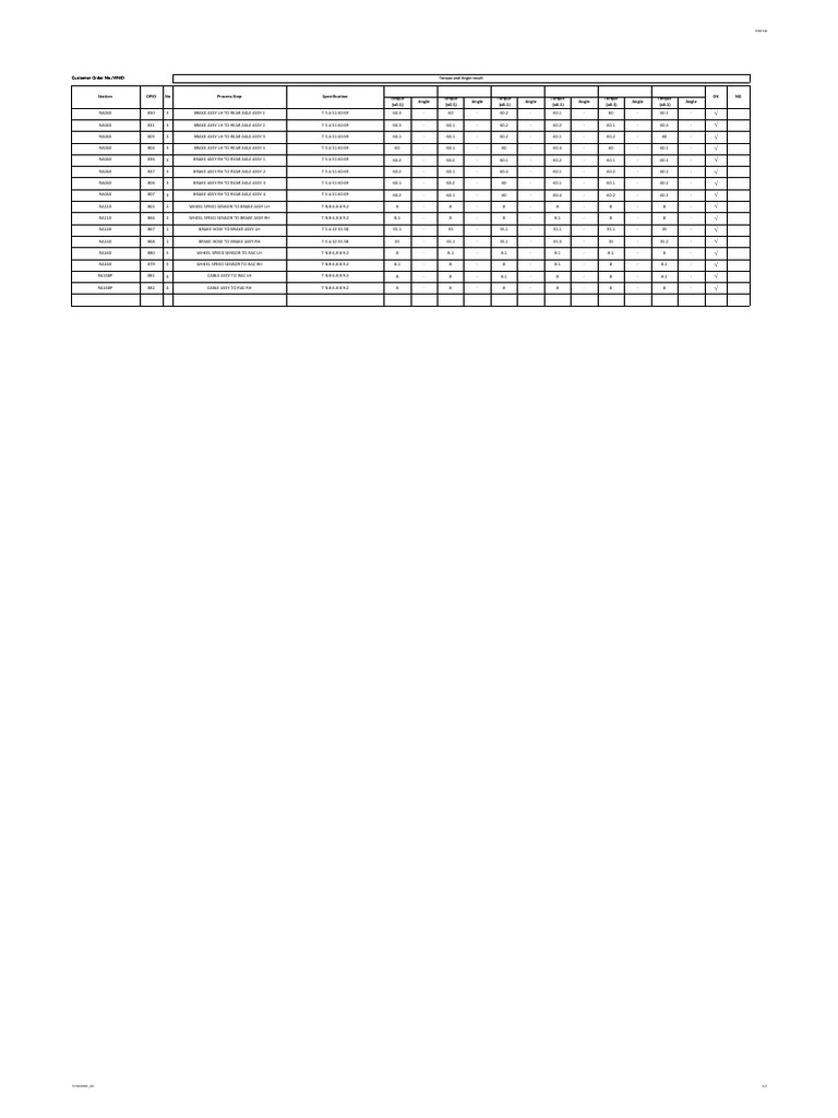 Torque Angle+Results VFe32_0024ab | PDF | Vehicle Technology | Vehicles
