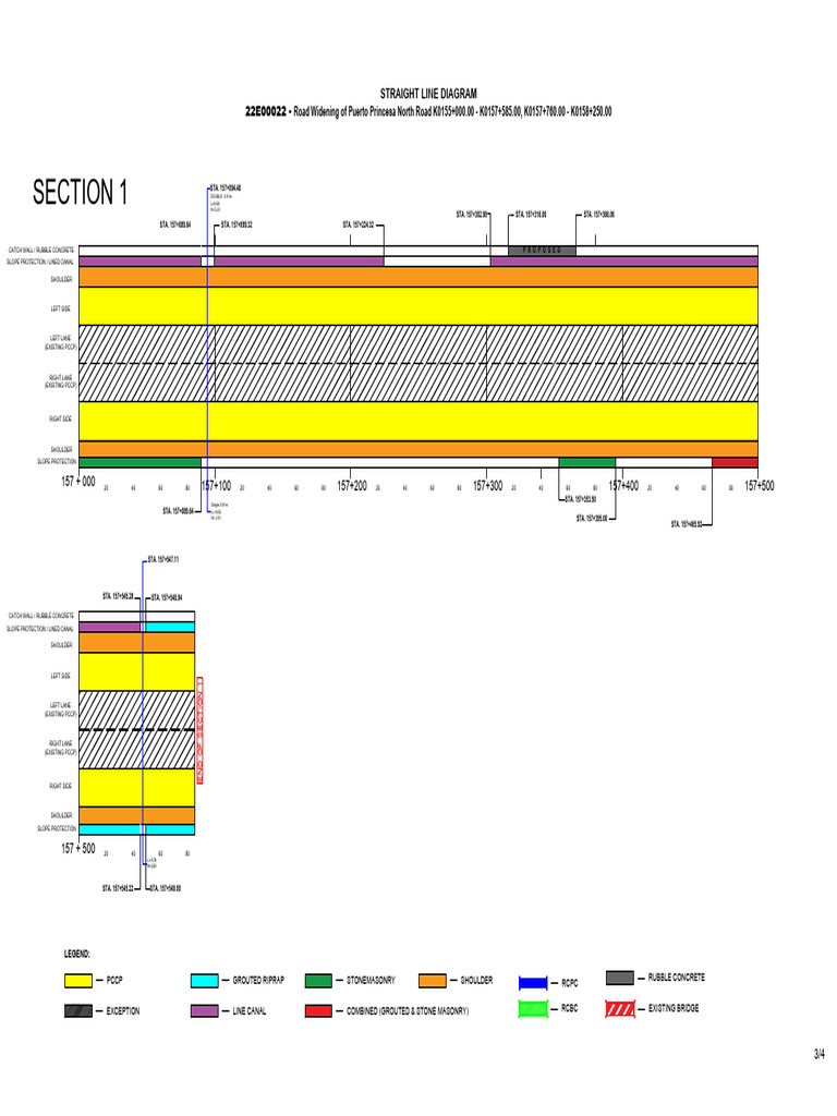 SLD | PDF | Masonry | Real Estate