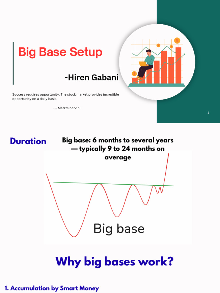 Understanding Big Base Stock Setups | PDF
