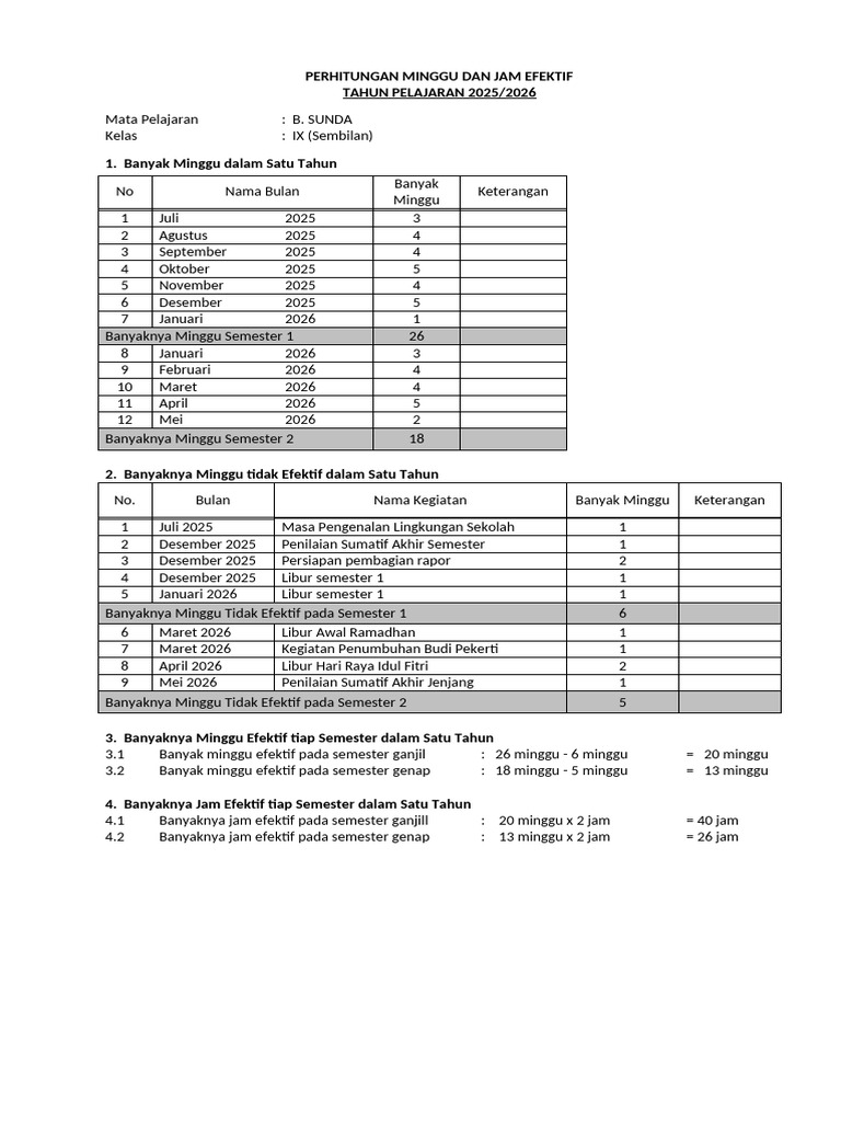 Perhitungan Jam dan Minggu Efektif B. Sunda | PDF