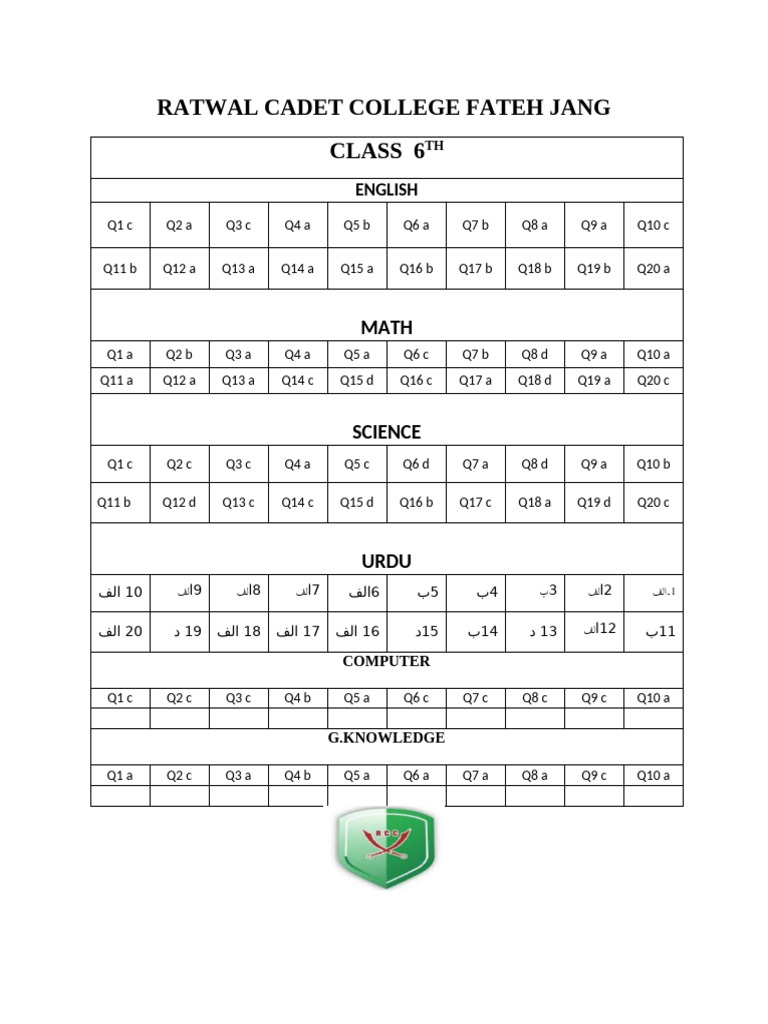 5 Key | PDF