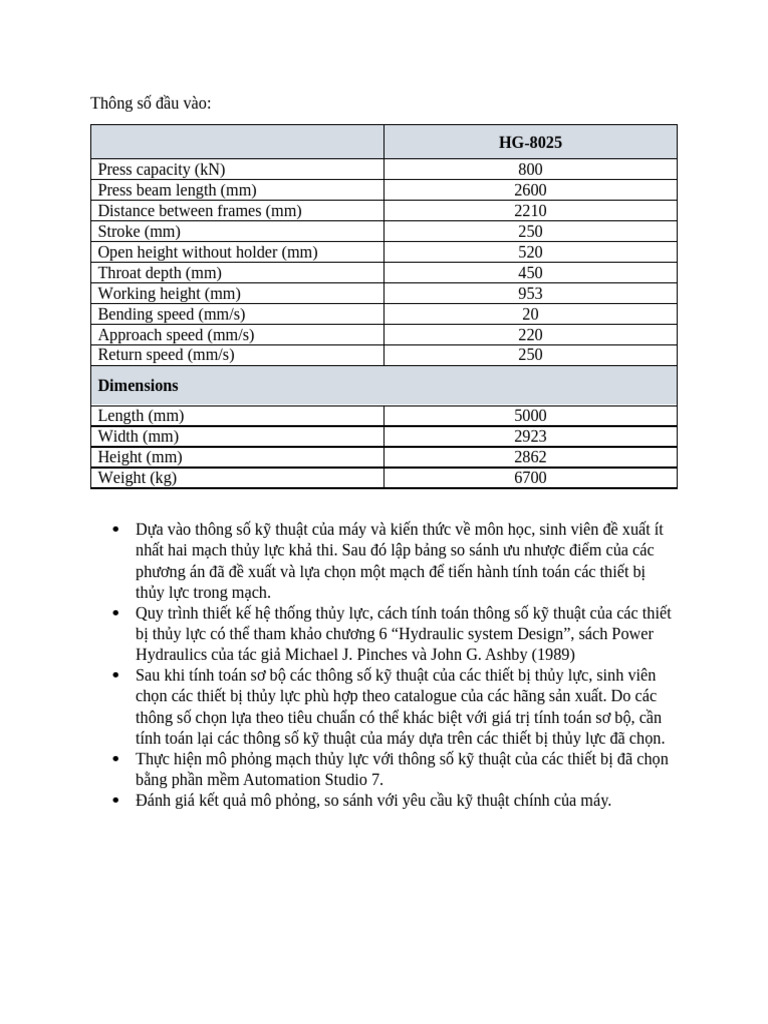 TLKN Moi | PDF