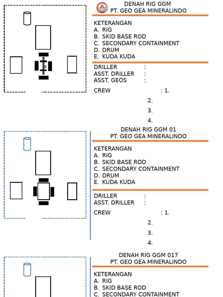 GGM Rig Layouts and Specifications | PDF