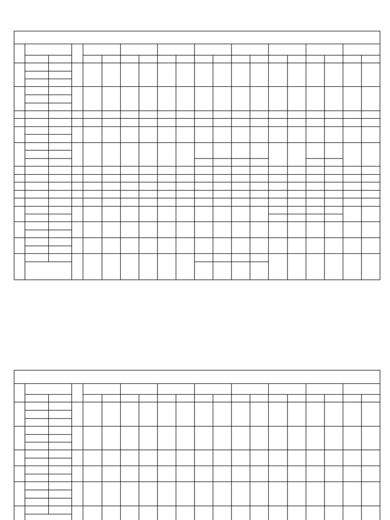 Practical Evaluation Timetable Jan-Feb 2026 | PDF | Physical Sciences ...
