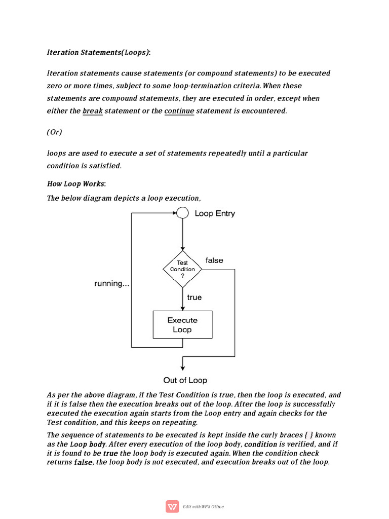 C Language Loop Types and Examples | PDF | Computer Programming