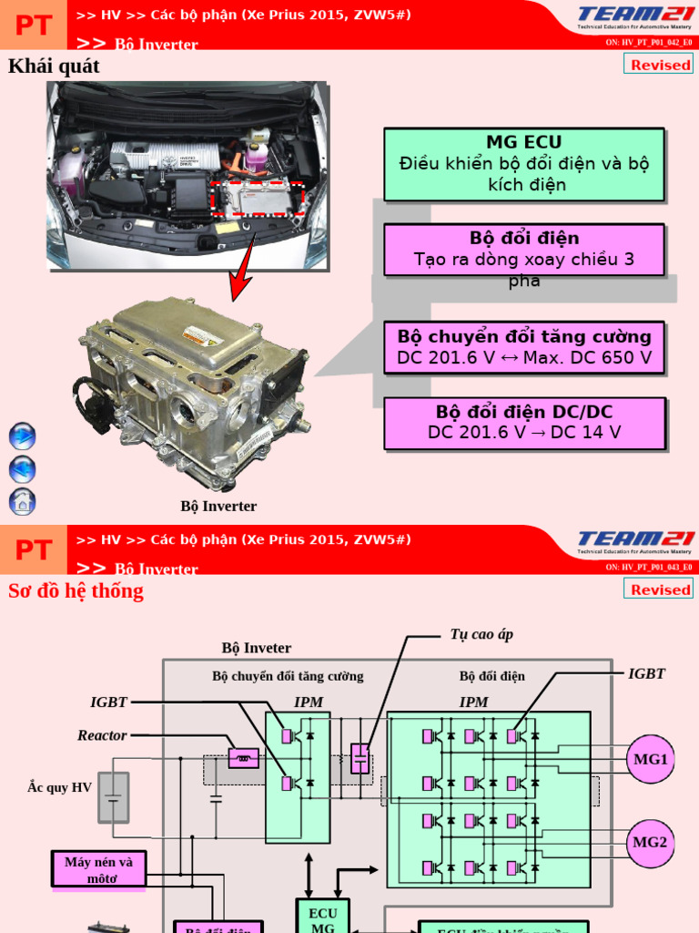 05 B Inverter Revised Version | PDF