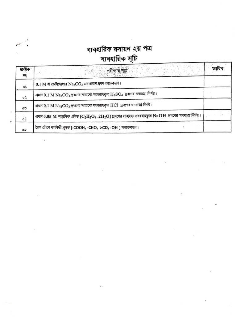 Chemistry 2nd Paper Practical 20230816 | PDF