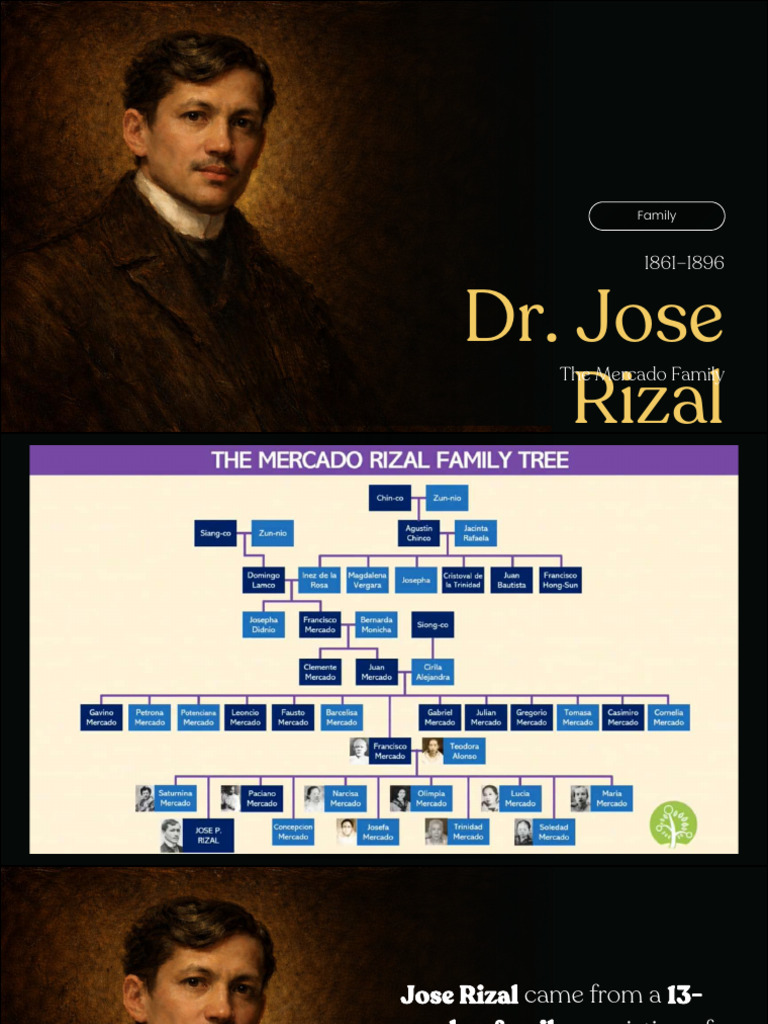 Jose Rizal's Family Overview | PDF