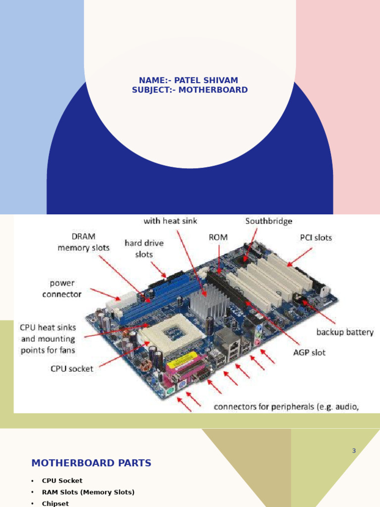 Understanding Motherboard Components | PDF