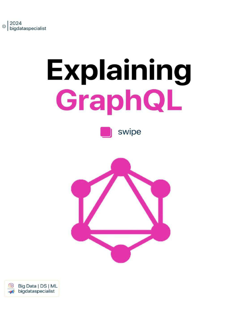 Graph QL | PDF