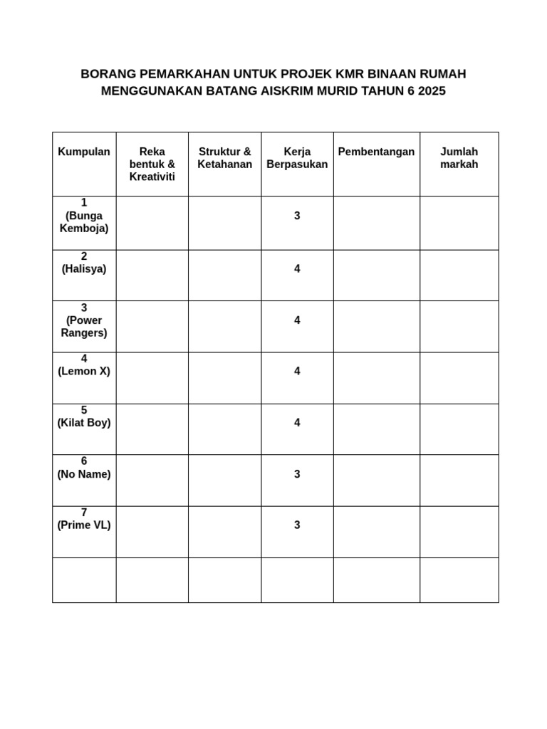 Borang Markah KMR | PDF