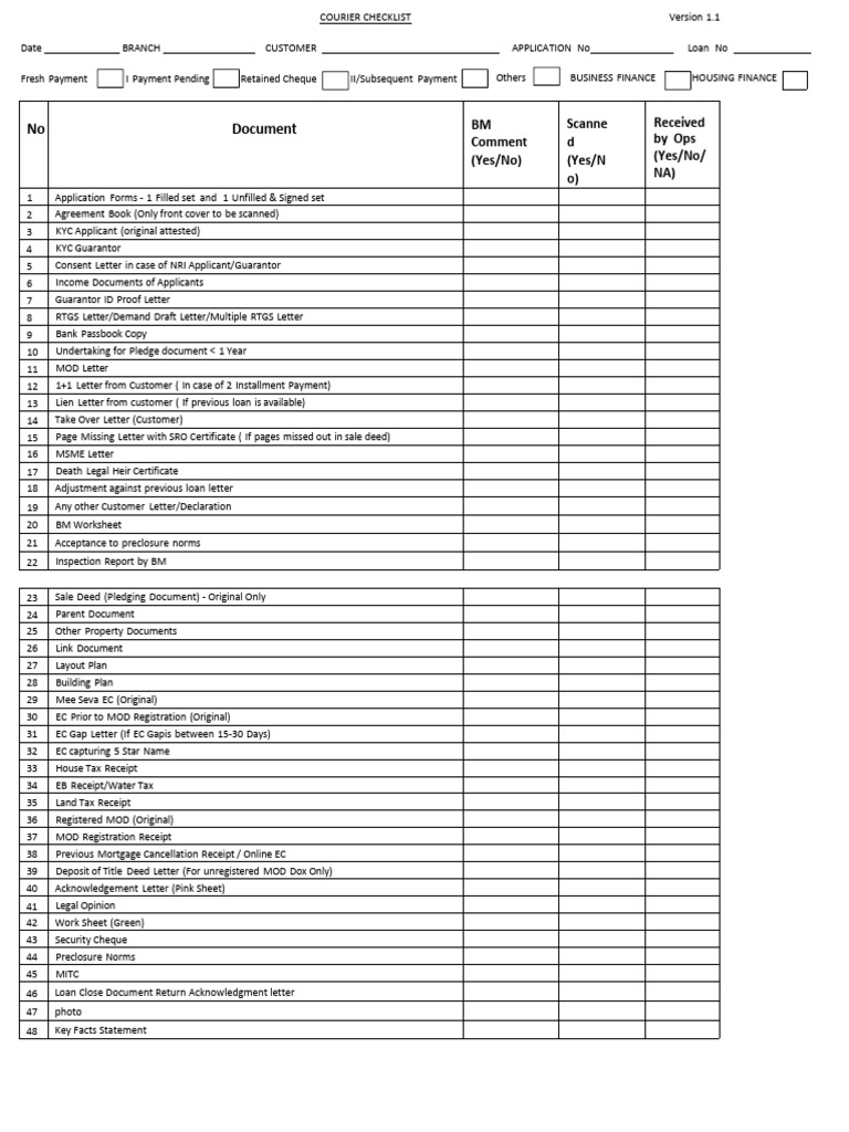 1.Courier Checklist Paper.docx 22 | PDF | Banking | Payments