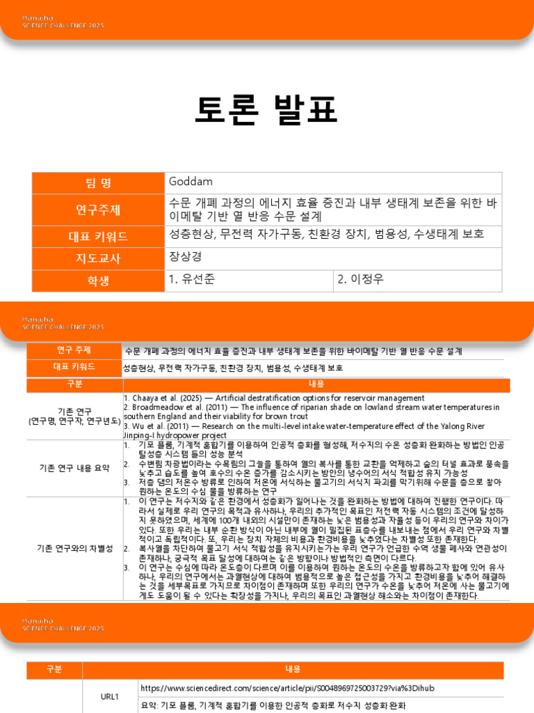 (HSC2025) 연구결과서 Goddam | PDF