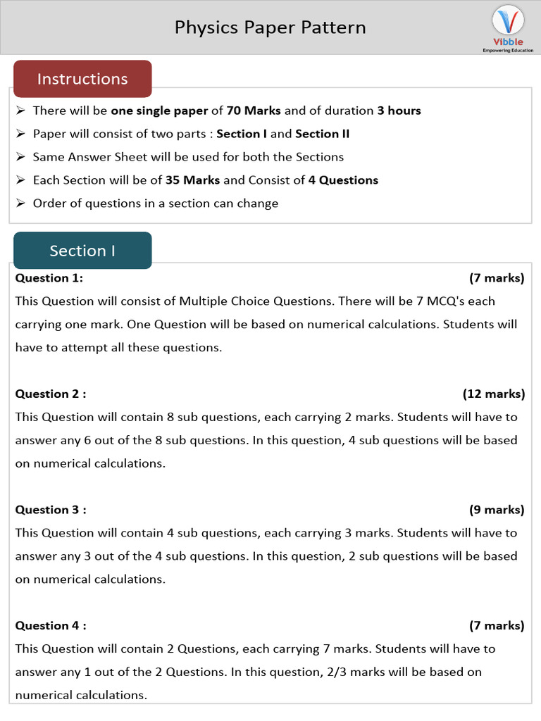 Exam Paper Patterns for Science Subjects | PDF | Multiple Choice