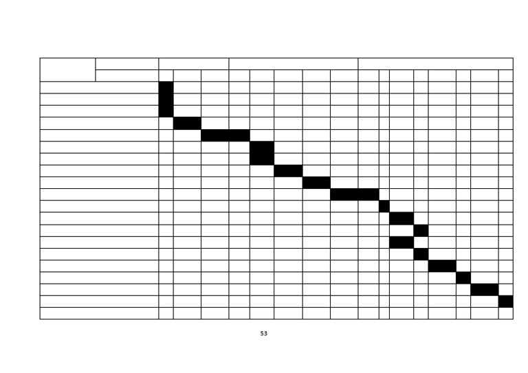 4 WORK PLAN | PDF