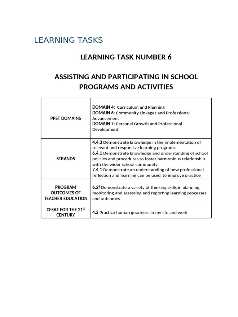 Learning Tasks 6 | PDF | Learning | Leadership
