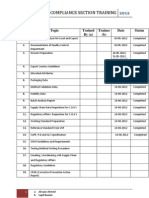 Regulatory Compliance Training