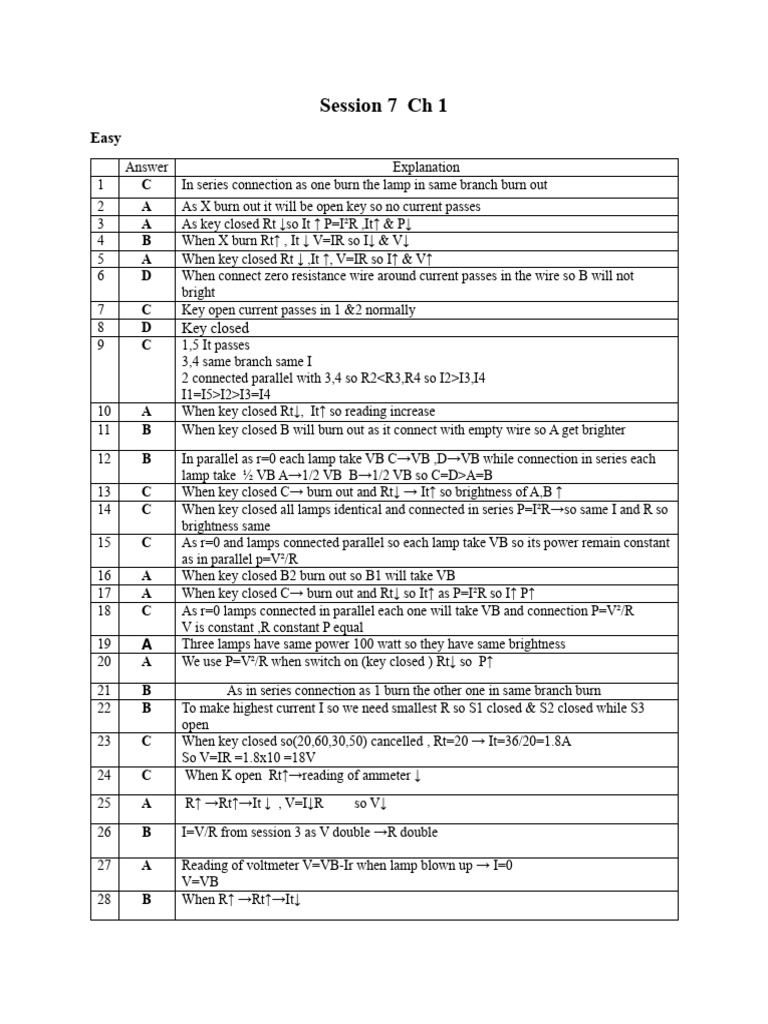 ch (1) S (7) | PDF | Series And Parallel Circuits | Electronic Engineering