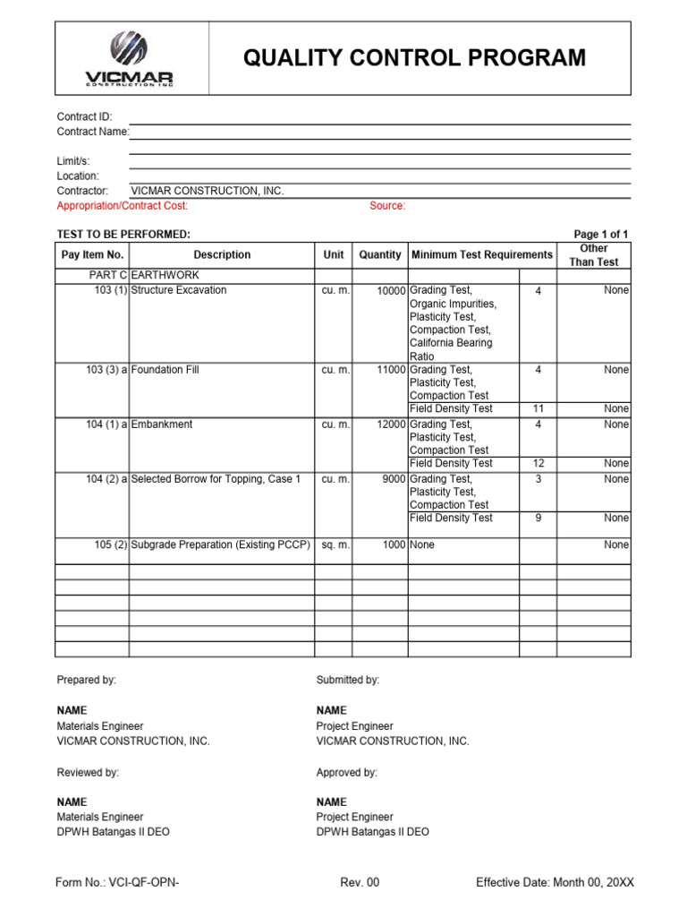 Qcp Sample | PDF