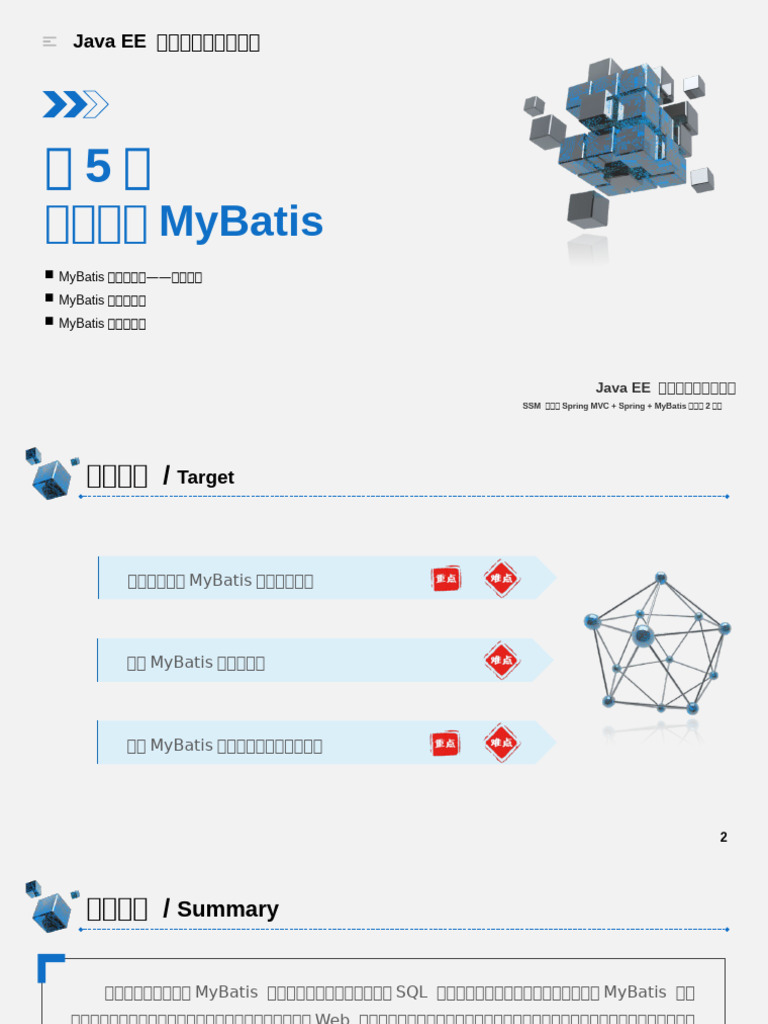 第5章 深入使用MyBatis | PDF