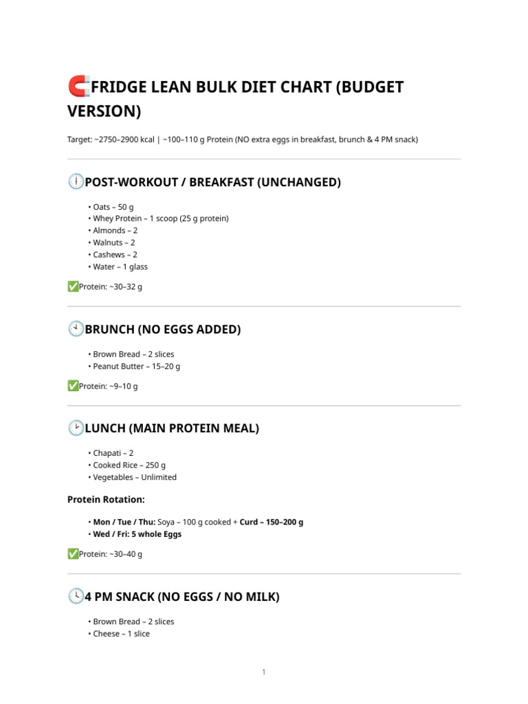 Budget Lean Bulk Diet Chart | PDF