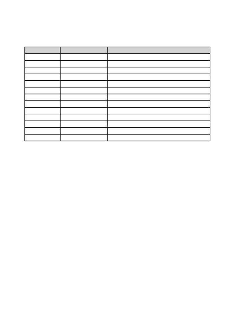 Optimized Daily Study Timetable | PDF