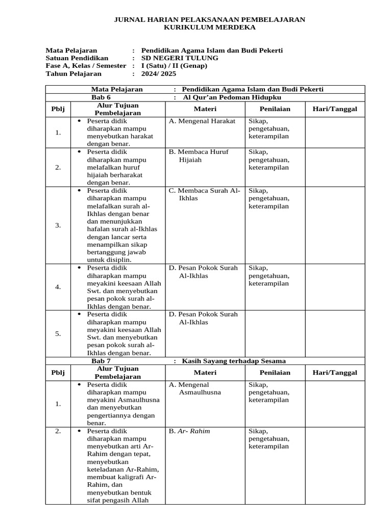 Jurnal Pembelajaran PAIBP Kelas I SD | PDF