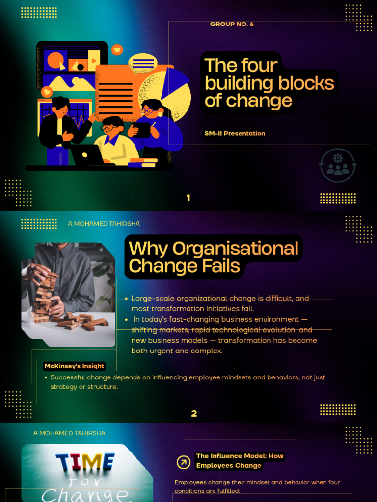 Four Building Blocks of Change Success | PDF | Incentive | Reinforcement